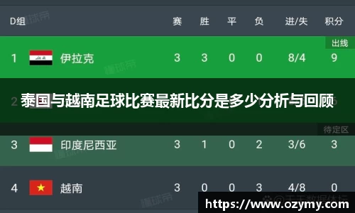 泰国与越南足球比赛最新比分是多少分析与回顾