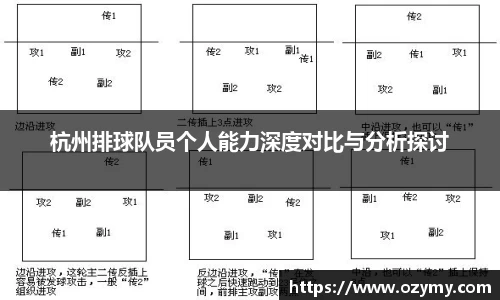 杭州排球队员个人能力深度对比与分析探讨