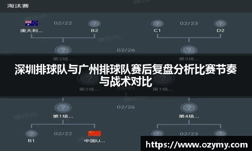 深圳排球队与广州排球队赛后复盘分析比赛节奏与战术对比